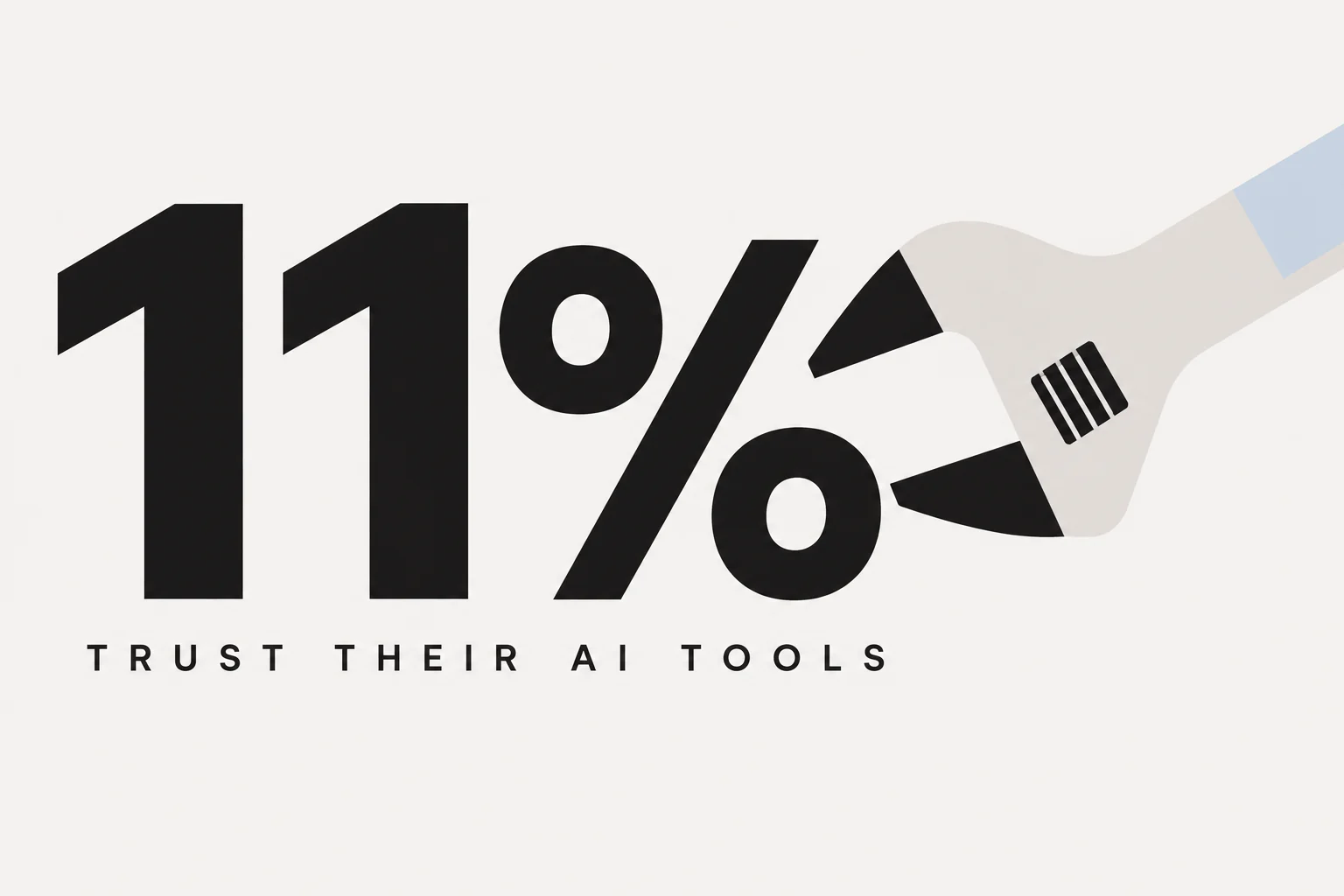 Only 11% of Contractors Fully Trust Their AI Tools